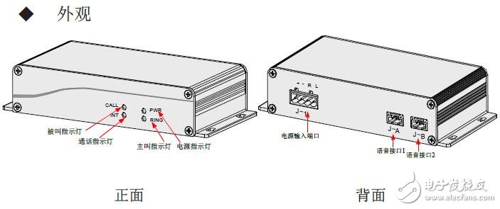 IOT-TIM3五方對(duì)講接口模塊的安裝