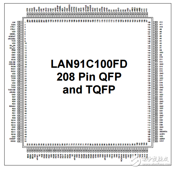 LAN91C100FD促進第一代快速以太網(wǎng)適配器和連接產(chǎn)品的實現(xiàn)