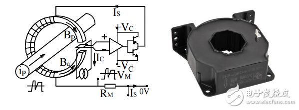 霍爾電流傳感器的原理和基本要求及其在光伏逆變器中的應(yīng)用