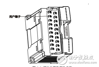 MC200-2DTV用戶速查手冊