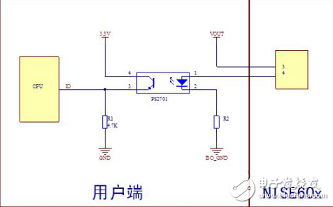 NISE-601G用戶手冊