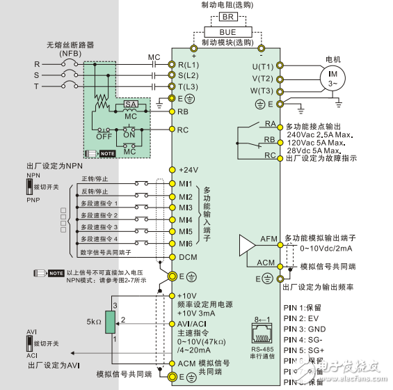 多功能迷你型變頻器VFD-EL系列產(chǎn)品手冊(cè)