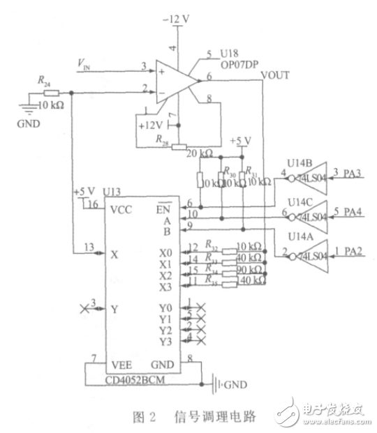 基于STM32的蓄電池檢測(cè)系統(tǒng)