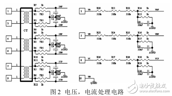 基于STM32多路電量檢測(cè)系統(tǒng)設(shè)計(jì)