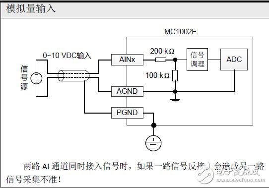 MC1002E運動控制器電氣原理及接線