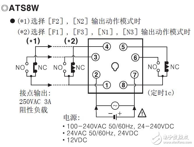 ATS8W/ATS11W系列計(jì)時(shí)器的接線原理