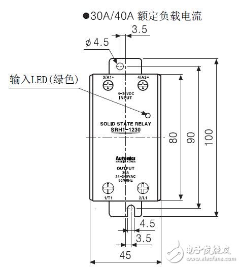 SRH1系列散熱板的設(shè)計應(yīng)用