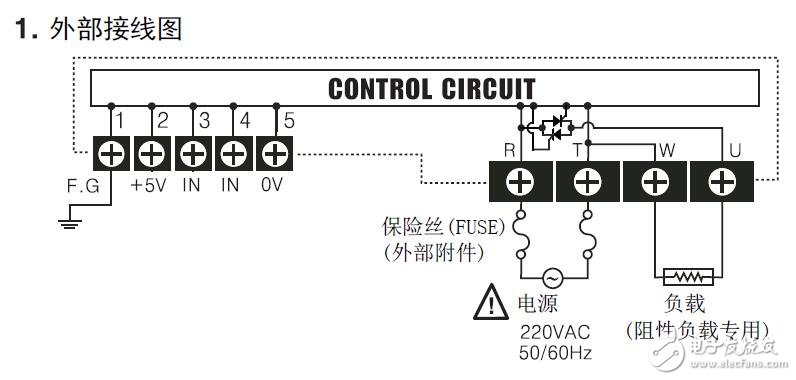 SPC1系列控制器的功能參數(shù)說(shuō)明