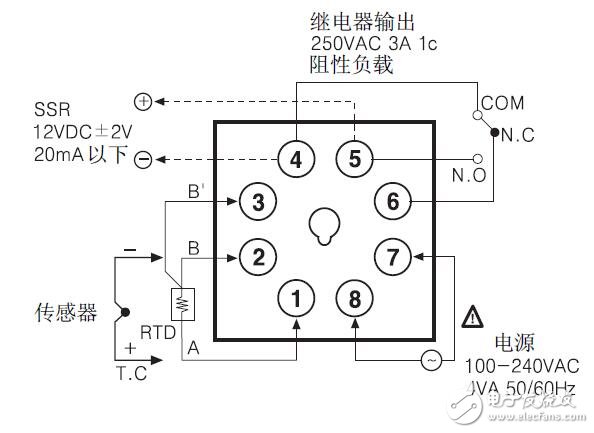 TA系列溫度控制器的連接及型號(hào)