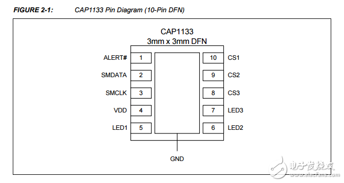 cap1133 3通道電容式觸摸傳感器的3個(gè)LED驅(qū)動(dòng)器