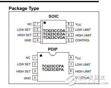 TC623雙點(diǎn)溫度傳感器