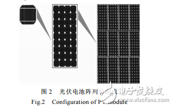 光伏電池板輸出特性曲線的仿真方法與太陽(yáng)能電池的特性及仿真分析