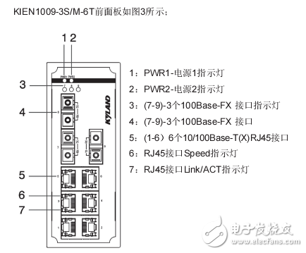 KIEN1009系列工業(yè)以太網(wǎng)交換機(jī)硬件安裝手冊