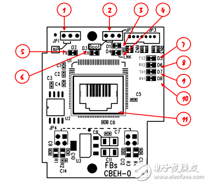 FBs-CPU多功能以太網(wǎng)通訊模塊操作說(shuō)明