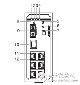 KIEN7009工業(yè)以太網(wǎng)交換機硬件安裝手冊