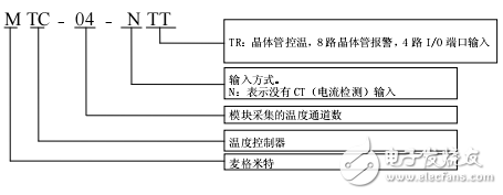 MTC-04-NTT溫控器用戶手冊