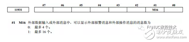 PMC功能指令之系統(tǒng)功能指令分析