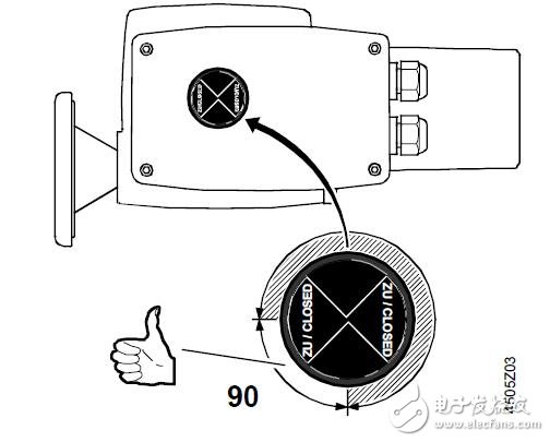 電動執(zhí)行器的功能及應(yīng)用