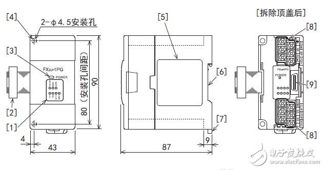 基于FX3U-1PG構(gòu)成及接線