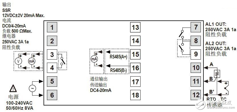 TX4S系列溫度控制器的參數(shù)特性