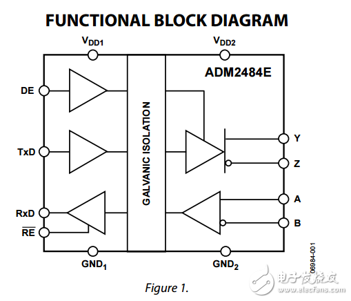 500kbps的ESD保護的半/全雙工iCoupler隔離RS-485收發(fā)器adm2484e數(shù)據(jù)表