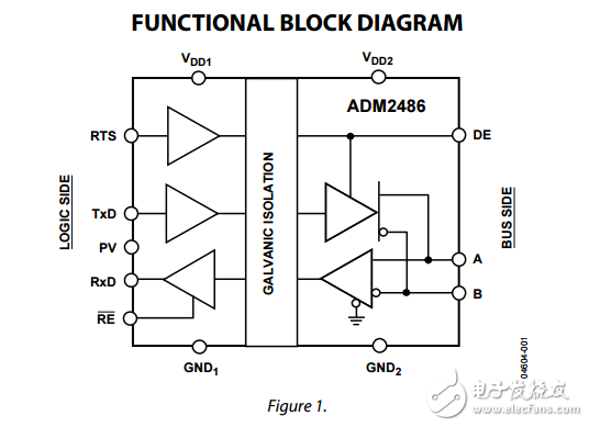 ADM2486高速半雙工iCoupler隔離RS-485收發(fā)器數(shù)據(jù)表