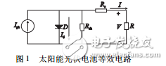 太陽能光伏電池的數(shù)學模型和串聯(lián)電阻對光伏電池的影響及其仿真結果的分析