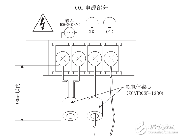 GT15圖形操作終端設(shè)備使用說(shuō)明