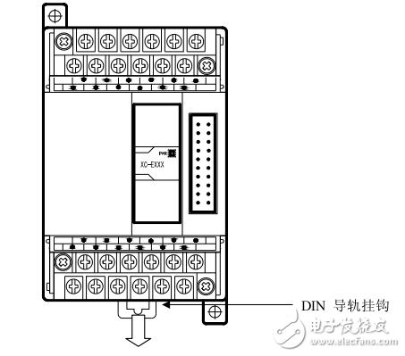 XC系列模擬量/溫度控制模塊操作手冊(cè)