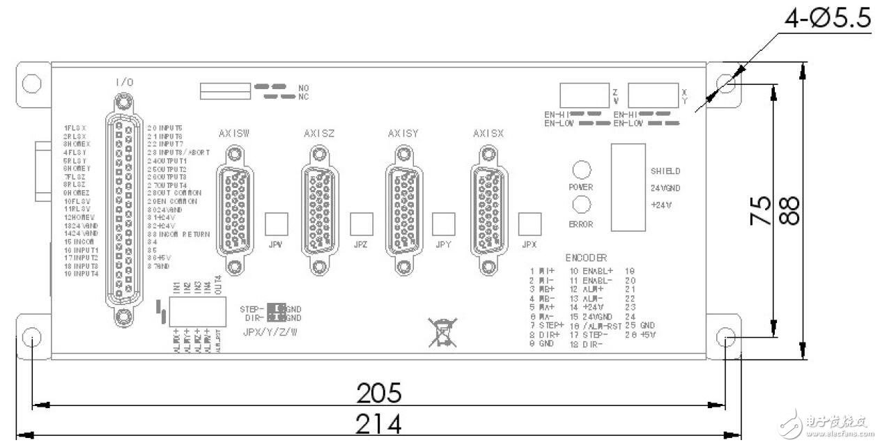 基于DMC-B140-BOX運(yùn)動(dòng)控制器的功能及設(shè)計(jì)