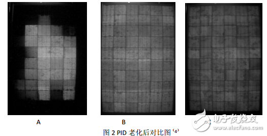 光伏組件封裝材料與PID形成的關(guān)系及避免PID的方法介紹