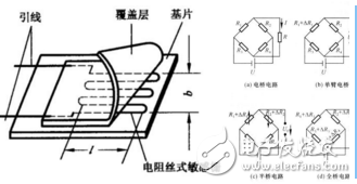 制作低溫電阻應(yīng)變式傳感器的技術(shù)及其注意事項(xiàng)