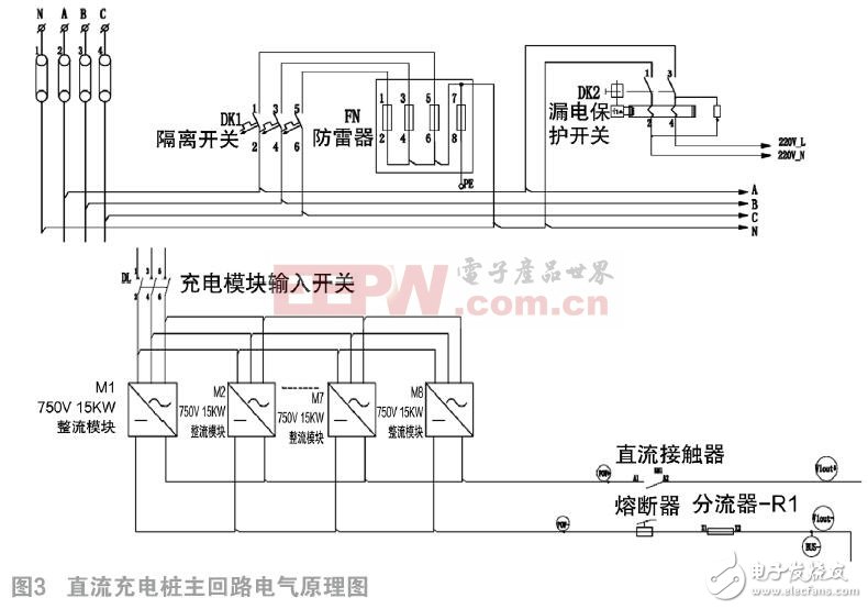 淺談直流充電樁原理及未來