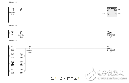 海為PLC在高校教學(xué)實(shí)踐中的應(yīng)用