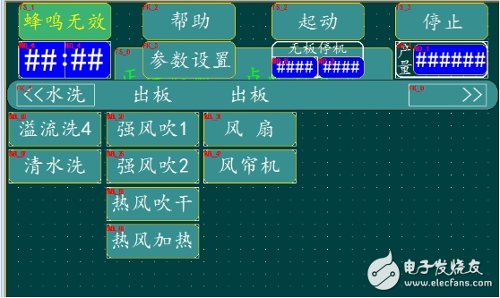 海為C60S0T在線路板制造設備中的應用