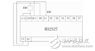 海為16us系統(tǒng)時鐘用于高精度檢測繼電器從得電到閉合的時間