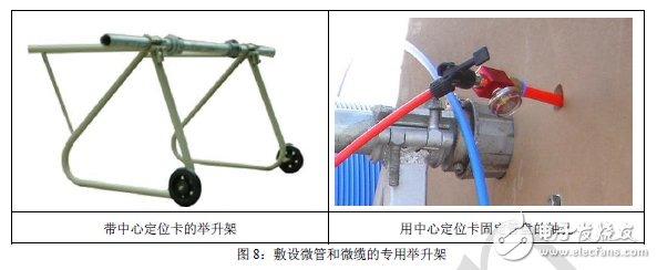 一文讀懂光纖光纜領域的微管氣吹