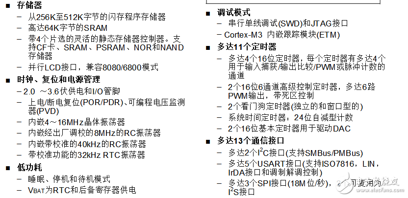 STM32F103C8T6中文資料