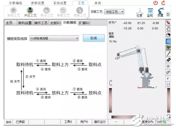 工業(yè)機(jī)器人技術(shù)中沖壓工藝的應(yīng)用分析