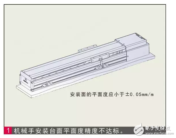 單軸機(jī)械手臂安裝常見問題