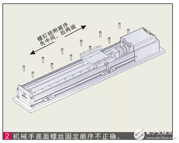 單軸機(jī)械手臂安裝常見問題