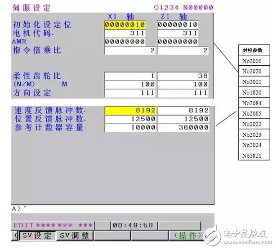 FANUC電機(jī)參數(shù)初始化方法