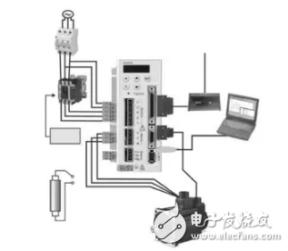 自適應(yīng)運(yùn)動(dòng)控制技術(shù)在機(jī)器人領(lǐng)域的應(yīng)用