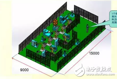 多關(guān)節(jié)機(jī)器人的實(shí)例應(yīng)用方案分析