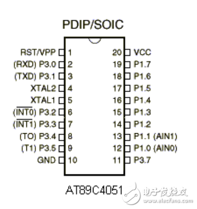 AT89C4051中文文檔資料