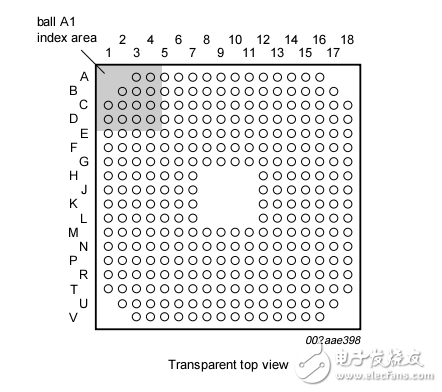 LPC3220/3230/3240/3250芯片數(shù)據(jù)手冊