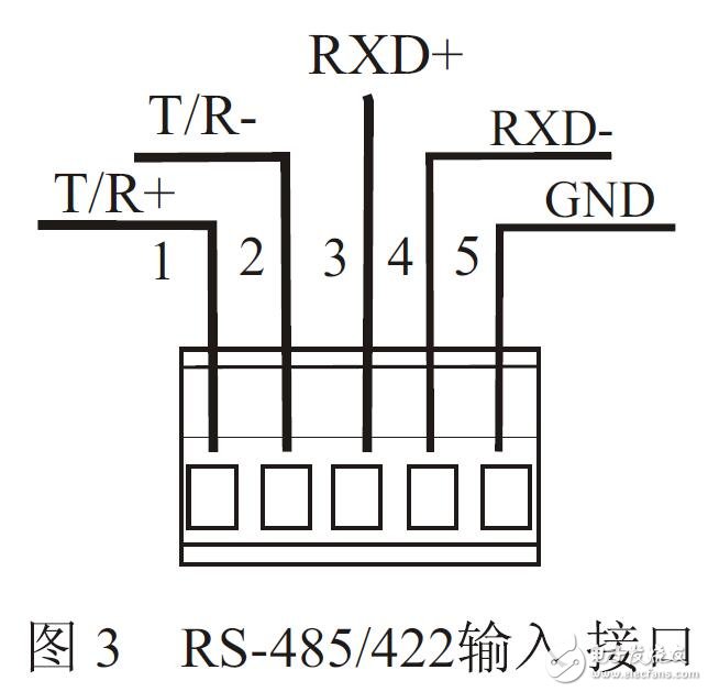 基于UT-1304四口集線器信號指示及性能