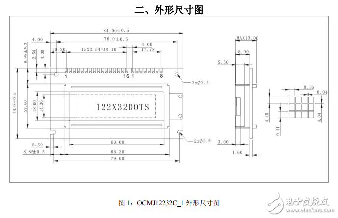 C 系列中文液晶顯示模塊使用說明書