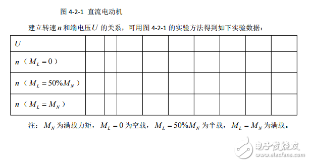 第四章數(shù)學(xué)模型