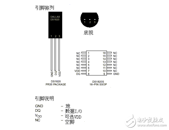 DS18B20數(shù)據(jù)手冊免費下載